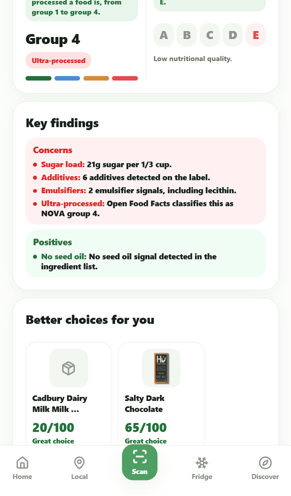 Reasons and options