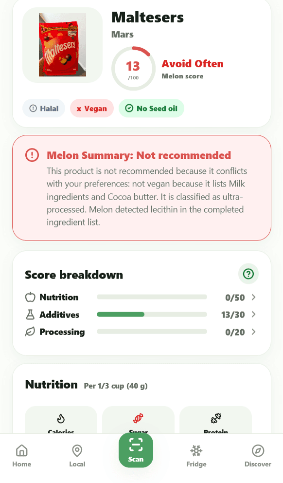 Product score